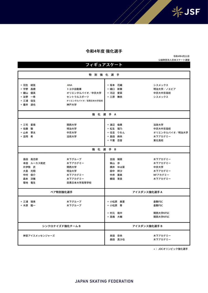 王霜：很高兴加盟热刺女足，希望大家为我们加油呐喊！